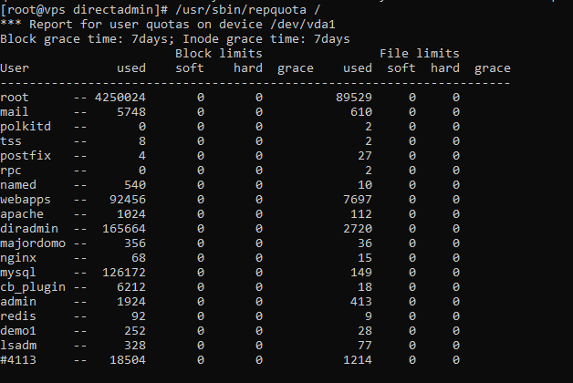 xfs_quota: cannot set limits: Function not implemented